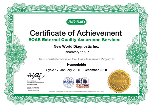 EQAS - Hemoglobin (HBAIC) 2020-2021