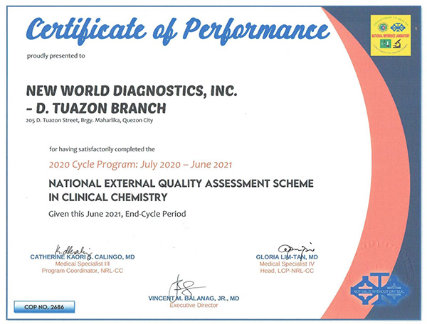 NEQAS - Clinical Chemistry (2021)